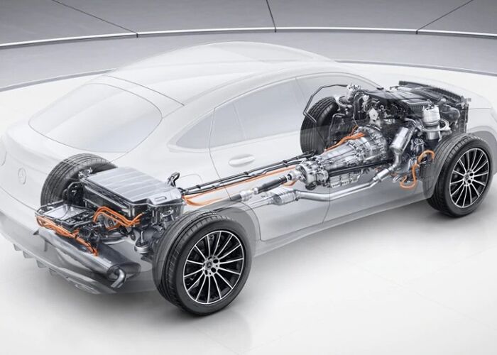 glc-coupe